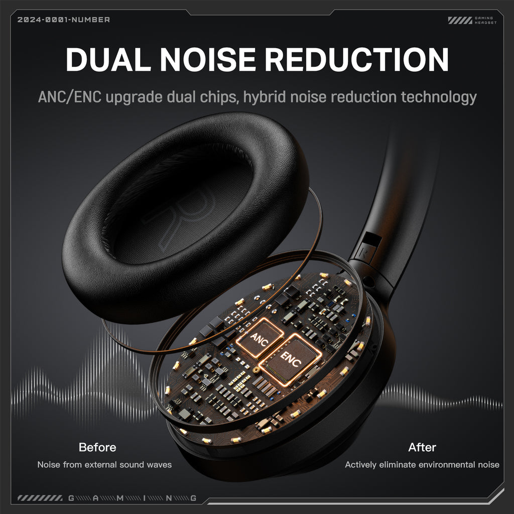 Onikuma headphones GT811