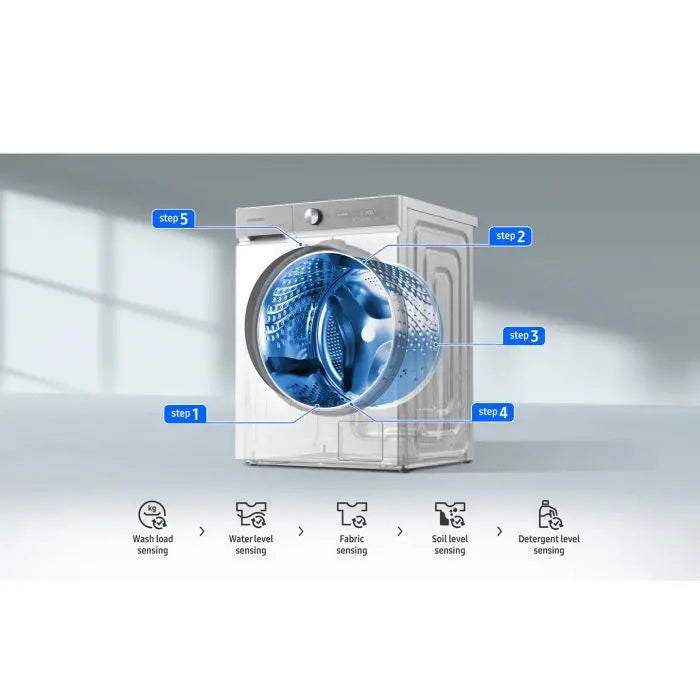 Samsung 12KG WW12BB944DGM AI Control Bespoke Washing Machine – White