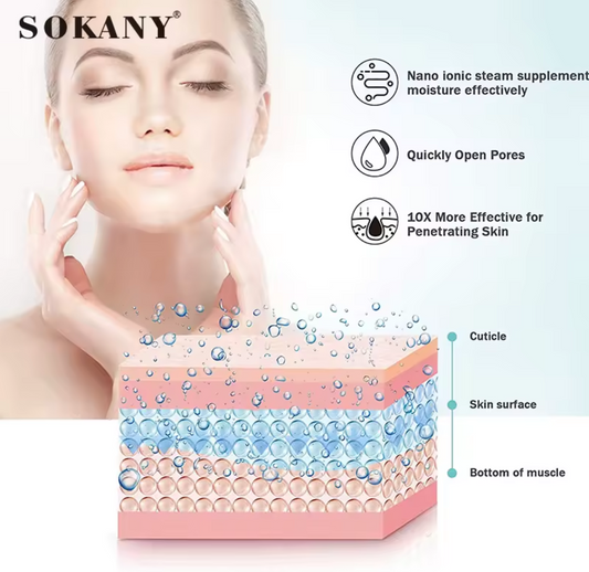 SOKANY-6680 Electric Nano Facial Steamer Home Use Cheap Facial Steamer Portable Face Steamer