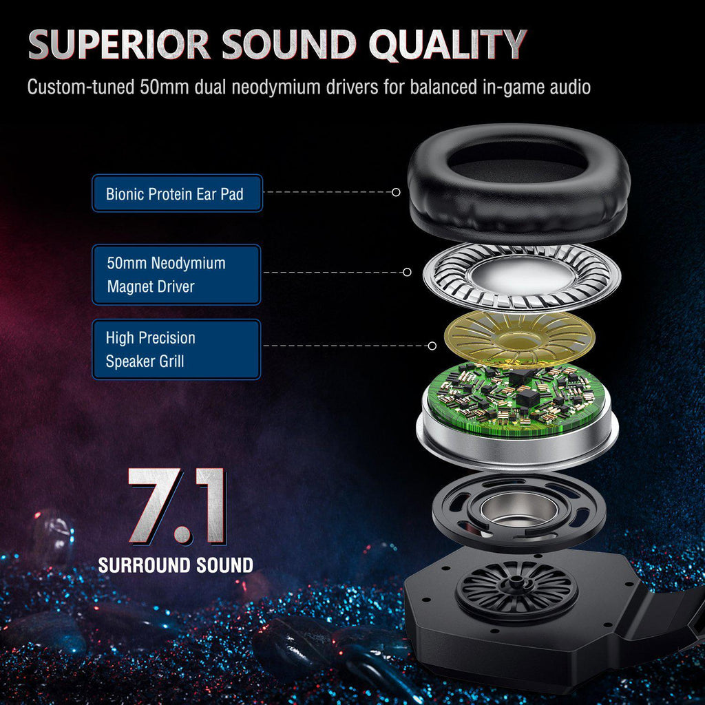 [ONIKUMA] HEADPHONES - K8