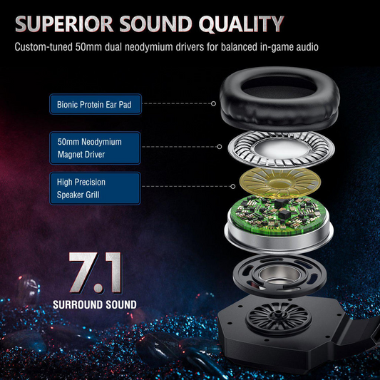 ONIKUMA HEADPHONES - K8