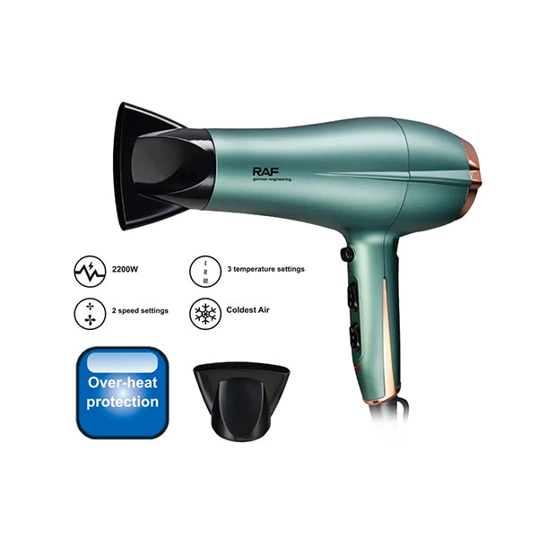 RAF Grooming Kit – Hair Dryer R409 G