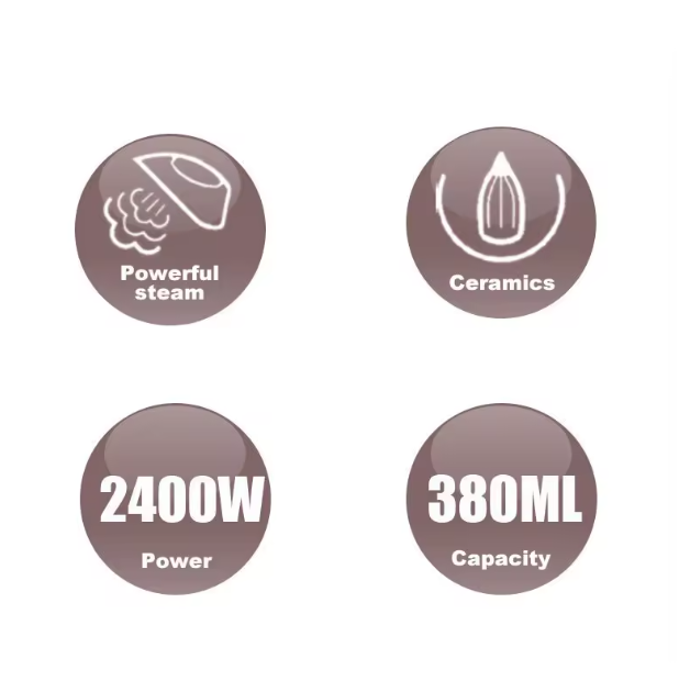 SOKANY SK‑11037 Steam Iron – 2400 W • 380 ml Water Tank • Metal‑Ceramic Soleplate